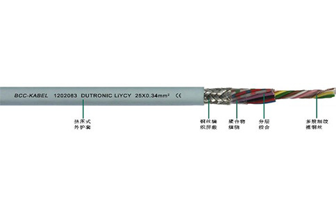 柔性屏蔽數(shù)據(jù)電纜LiYCY