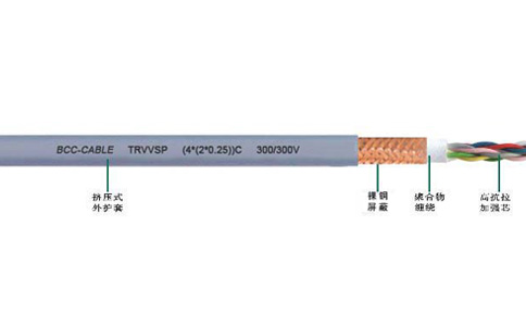 TRVVSP柔性雙絞屏蔽拖鏈電纜